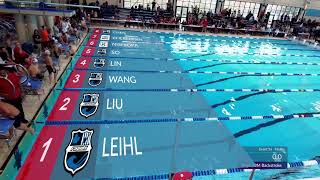 2024 Winskill Dolphins LMR Swim Meet Session 3 [upl. by Nomde]