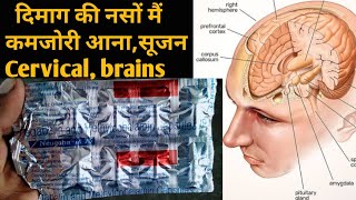 Neugaba m 75 capsules Pregabalin and Methylcobalamin capsules benefits in hindi [upl. by Babette]