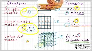 B k   Metriek stelsel Maten begrijpen en berekenen [upl. by Notsuh]