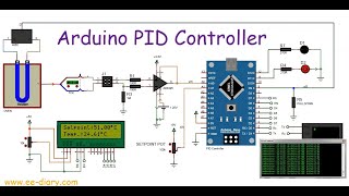 Arduino PID Controller Temperature PID Controller [upl. by Azpurua]