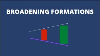 How to draw broadening formations theSTRAT [upl. by Nylorak]