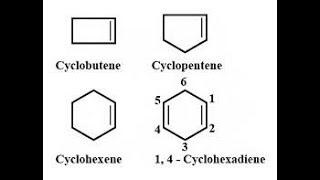 4 تسمية الالكانات والالكينات الحلقيةNaming Cycloalkanes and CycloalkenesImportant alkyl groupsR [upl. by Notterb723]