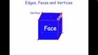 Edges Faces and Vertices  Corbettmaths [upl. by Ashbey]