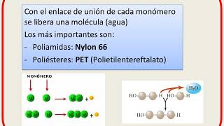 Reacciones de Polimerización Polímeros de adición y de condensación [upl. by Lurleen710]