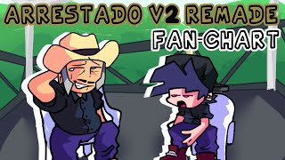 CRUELDAD LATINAS ARRESTADO V2 REMADE FANCHART [upl. by Annam720]