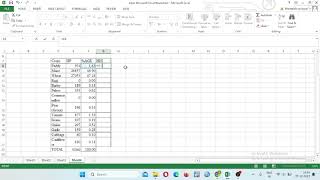 How to Calculate Herfindahl Hirschmans Index in Excel [upl. by Esilec]