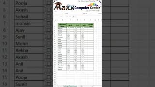 Remove checkboxes from Excel excel shorts tipsandtricks exceltricks [upl. by Ursa]