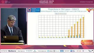 I Iakovou  Introduction  Valve therapies in Greece Identifying problems proposing and imple [upl. by Wooldridge]