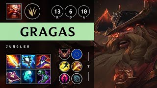 Gragas Jungle vs Taliyah Dominating  EUW Grandmaster Patch 1422 [upl. by Costello]