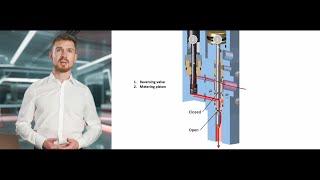 Chamber metering valves function design and applications [upl. by Euqinamod]