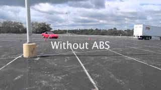 Abs vs Non Abs [upl. by Mutua]