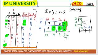 lec13 implementation of full adder subtractor using 41 mux and by using 81 mux pyq of dlcd [upl. by Gerek]