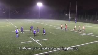 Soccer Coaching Tiki Taka Passing with Speed Work [upl. by Beane917]