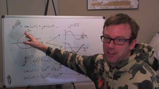 Understanding Phase Sidebands and Complex Frequency Plots [upl. by Limay350]