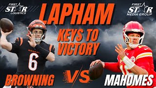 Dave Lapham Keys To Bengals Victory Over Patrick Mahomes and The Kansas City Chiefs [upl. by Hodge895]