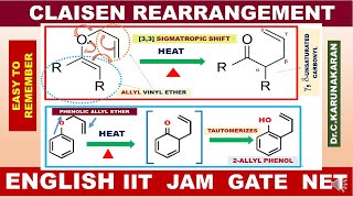 ENGLISH CLAISEN REARRANGEMENT MECHANISM 33SIGMATROPIC SHIFT CONCERTED MECHANISM CYCLIC TS [upl. by Eillo]