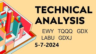 Technical Analysis EWY TQQQ GDX LABU GDXJ [upl. by Quint]