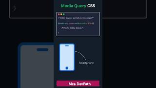 how to use css media queries for responsive design css3 webdesign [upl. by Florinda351]