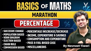 Percentage  Basic to Advance  Basics of Maths  Viral maths by Navneet Sir [upl. by Atoked]