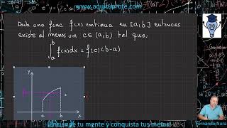 Teorema del valor medio del cálculo integral [upl. by Silado]