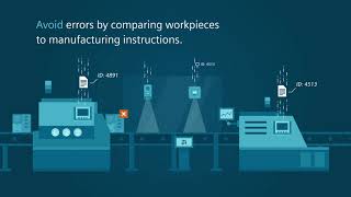 Digital Connectivity – The Decisive Factor for Paperless Factory [upl. by Eirrok217]