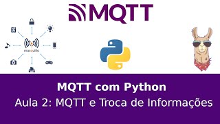 MQTT com Python MQTT e Troca de informações [upl. by Adnahsam176]