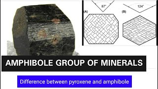 AMPHIBOLE GROUP OF MINERALS AND DIFFERENCES BETWEEN AMPHIBOLE AND PYROXENE [upl. by Cramer]