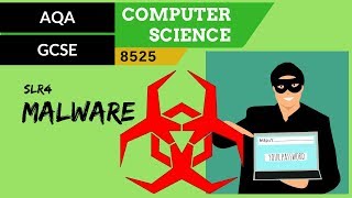 20 AQA GCSE 8525 SLR4  36 Malware [upl. by Leong]