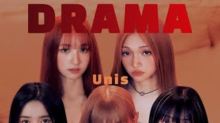 AI COVER UNIS  DRAMA original by AESPA [upl. by Cimbura536]