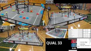 Part 2 Vex High Stakes at BasehorLinwood High School with cohost KU Robotics [upl. by Airdnahs]