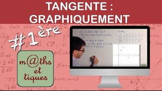 Déterminer graphiquement une tangente à une courbe  Première [upl. by Wasson]