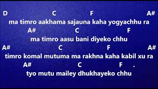 PaschatapDibya Subba Guitar chords [upl. by Levitt]