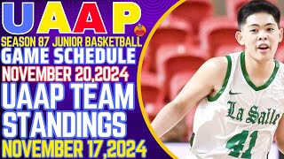 UAAP SEASON 87 JUNIOR HIGH SCHOOL BASKETBALL LATEST TEAM STANDINGS NOVEMBER 172024Go GongTv [upl. by Pierson]