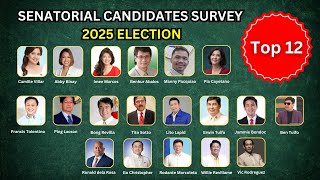 TOP 12 LATEST SENATORIAL CANDIDATES SURVEY FOR 2025 ELECTION [upl. by Silvie]