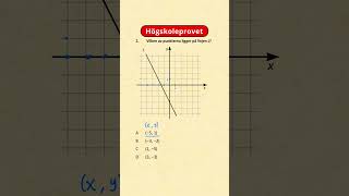 Kan du koordinatsystem högskoleprovet [upl. by Lamrouex]