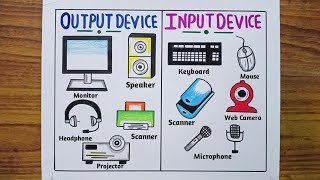 How to Draw Input And Output Device  How to Draw Input And Output Device Of Computer [upl. by Us240]