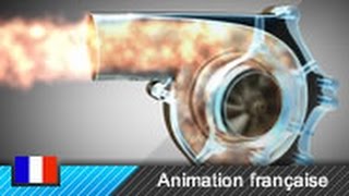 Comment fonctionne un compresseur centrifuge  Animation [upl. by Dorita688]