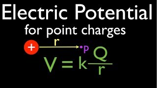 Point Charges 1 of 10 Electric Potential An Explanation [upl. by Sasnak]