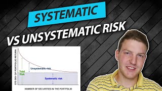 Systematic Vs Unsystematic Risk Explained In 5 Minutes [upl. by Kahle84]