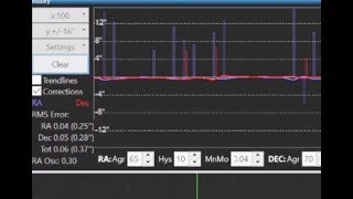 Celestron CGX My Best PHD2 AutoGuiding Yet [upl. by Letnahc]