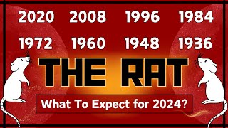 Rat Chinese Zodiac Sign Forecast 2024  quotWhat Will This Year Hold For Youquot [upl. by Oisacin97]