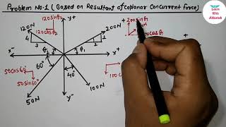 Problem No1 Resultant of Coplanar Concurrent Force  EngineeringMechanics  abhisheklectures [upl. by Kurr]