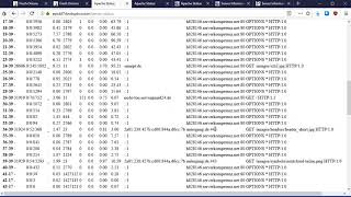 10 Minute Tip Unhardened Web Servers in Tor Have No Anonymity [upl. by Ridglea]