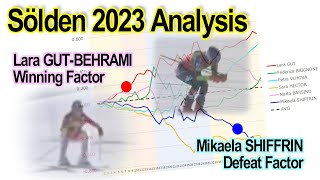 Sölden2023 Womens GS Insights amp Analysis English Laras victory and Shiffrins defeat factors [upl. by Thema]