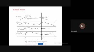 DCLec4 Stationary Random ProcessOnline class [upl. by Cloots342]