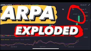 ARPA GO TO THE MOON  ARPA CRYPTO  ARPA PRICE PREDICTION  ARPA TECHNICAL  ARPA PRICE ANALYSIS [upl. by Jenkins125]