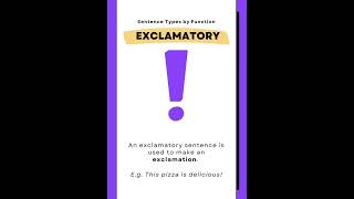 Types of sentences declarative Interrogative imperative Exclamatory [upl. by Hatcher]