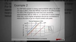 Heatsink Calculations choosing a heat sink for industry standard package sizes [upl. by Jemie]