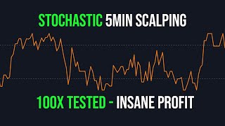 STOCHASTIC SCALPING 5MIN  HIGH PROFIT [upl. by Adla783]