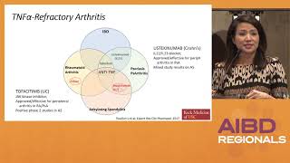 IBD Treatment Options for Patients with Extraintestinal Manifestations [upl. by Deirdra573]